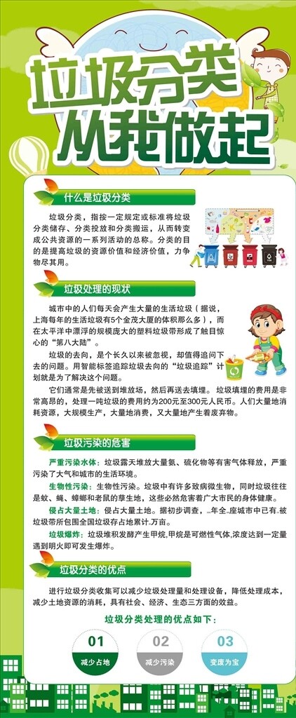 垃圾分類