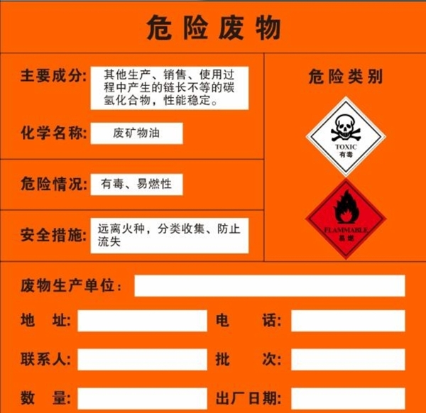 危險廢物