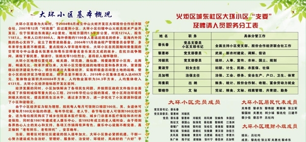 櫥窗展板圖片