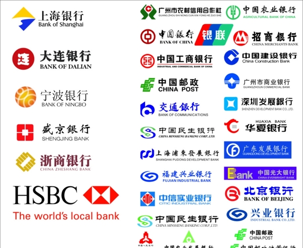 所有银行logo图片