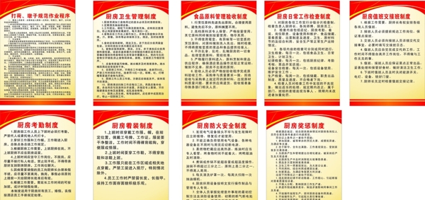 廚房制度