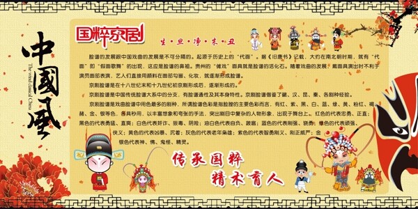 臉譜展板
