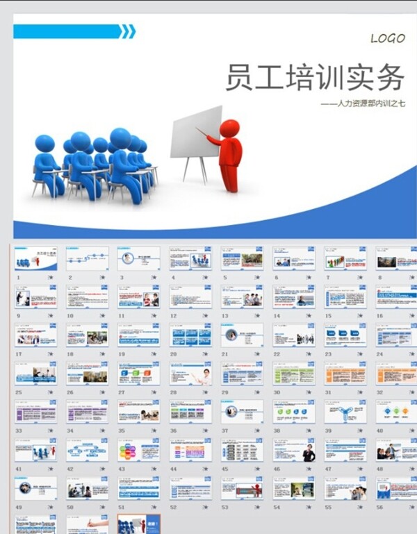 員工培訓(xùn)實務(wù)ppt模板