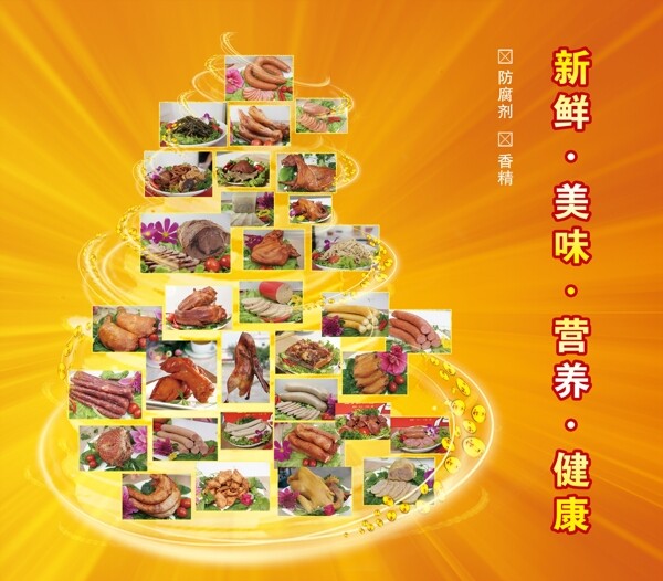 熟食排版