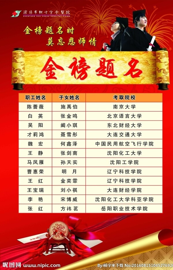 金榜題名