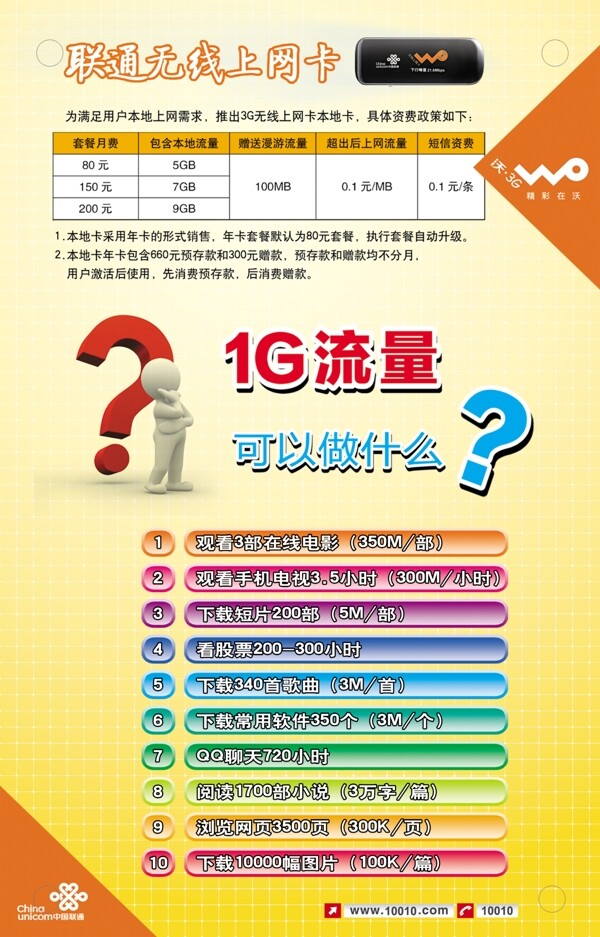 無線上網(wǎng)卡展架圖片