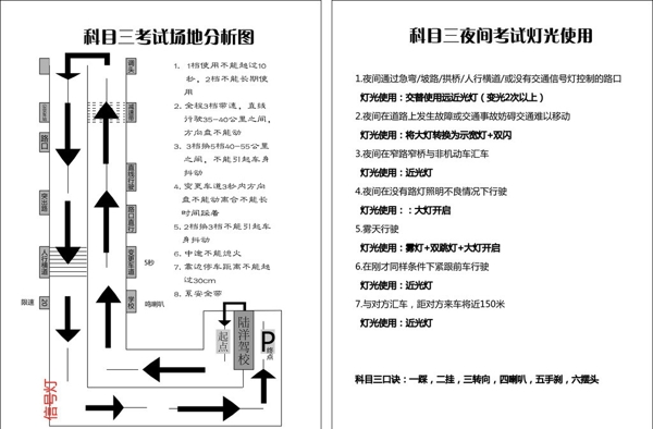 駕考素材圖片