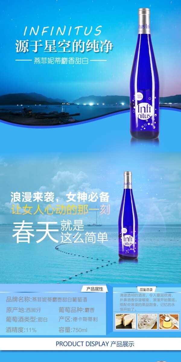 詳情頁