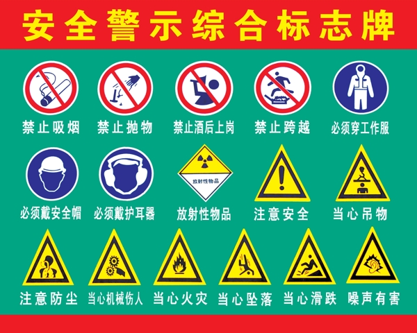 安全警示綜合標(biāo)志牌圖片