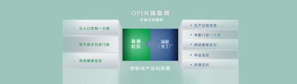 科技banner圖設(shè)計科技網(wǎng)站網(wǎng)頁設(shè)計