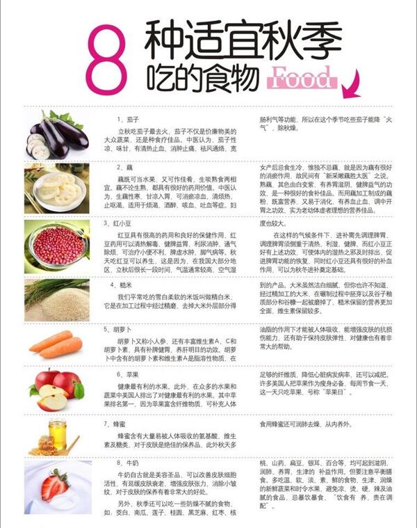 雜志食物圖片