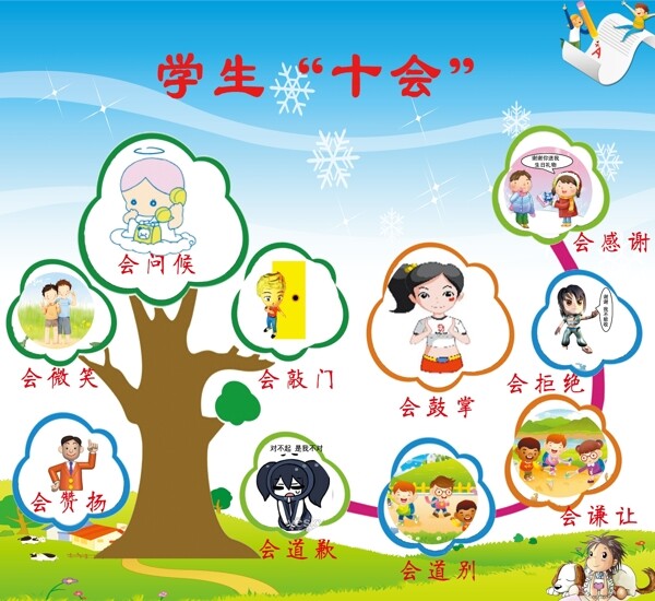 小學(xué)生十會(huì)圖片