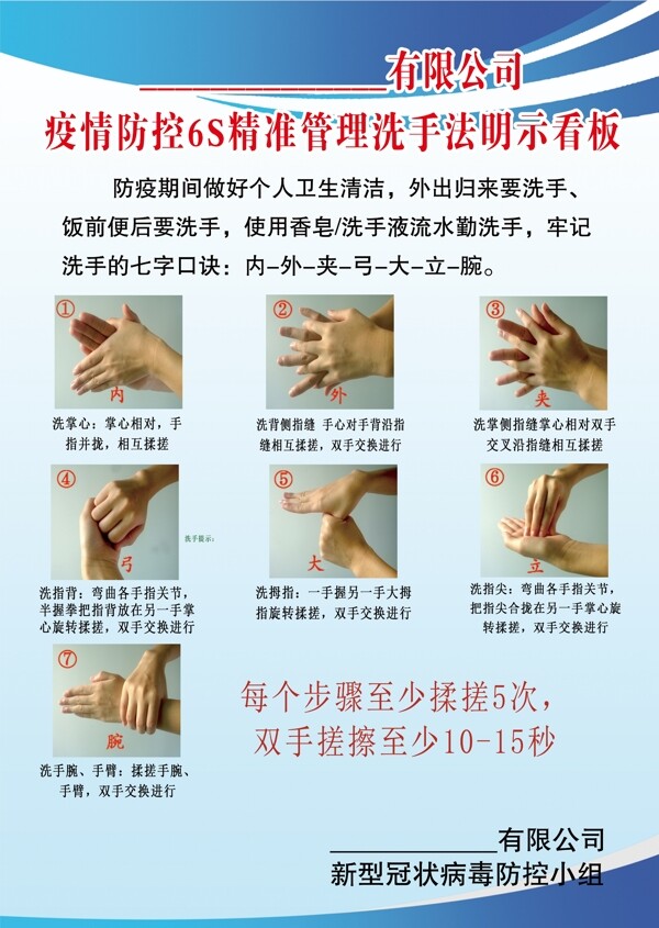 新冠疫情防控6S精準(zhǔn)管理七步洗