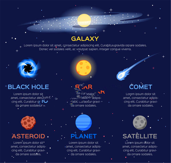 星系圖表矢量模板素材