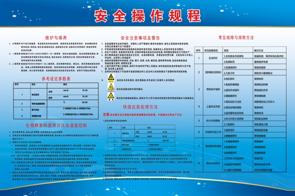 安全操作規(guī)程