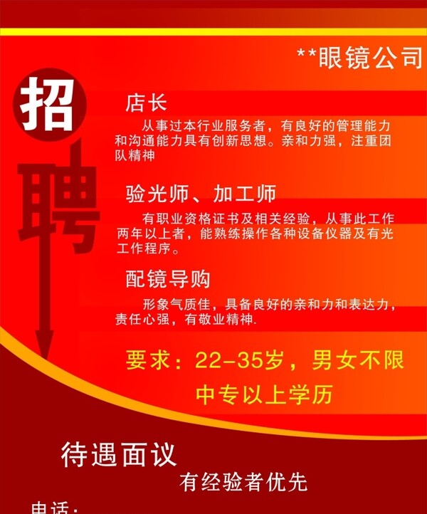 眼鏡店招聘