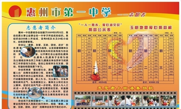 志愿者宣傳欄圖片