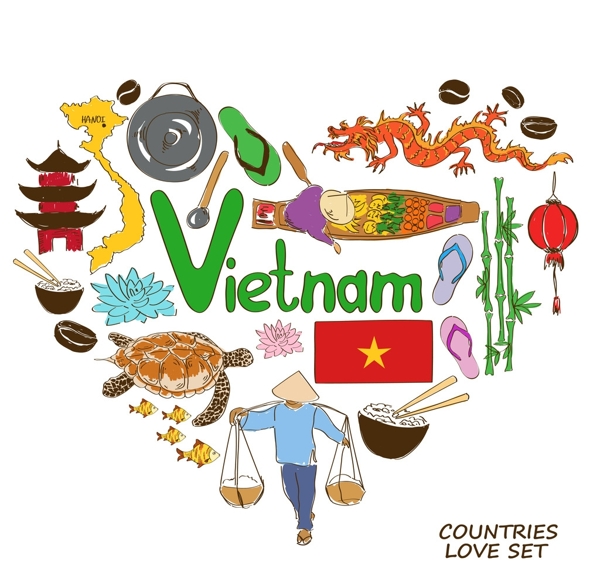 越南国家元素