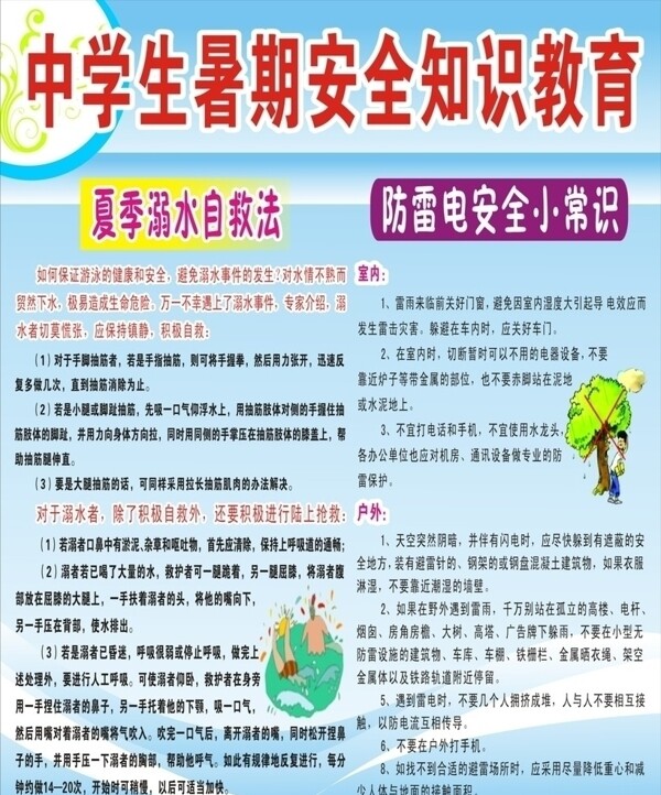中學(xué)生暑期安全知識(shí)圖片