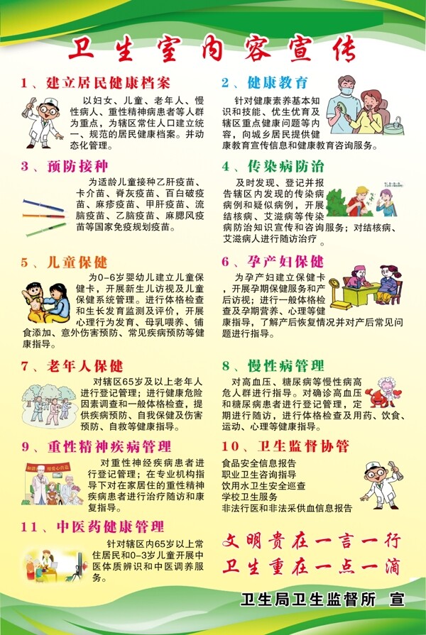 衛(wèi)生室海報