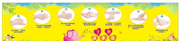 七步洗手法