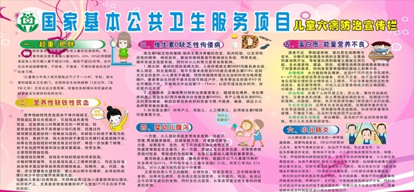 兒童六病宣傳欄