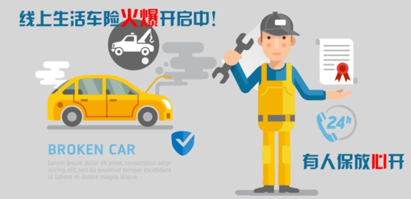 汽車維修