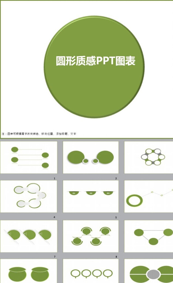 PPT圖表