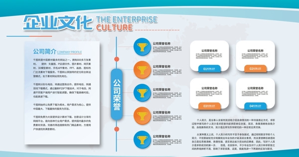 企業(yè)文化