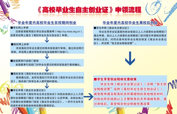 學校展板圖片
