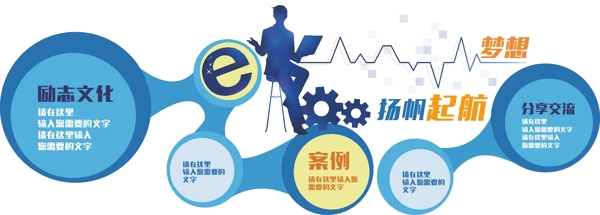 企業(yè)文化墻勵(lì)志文化