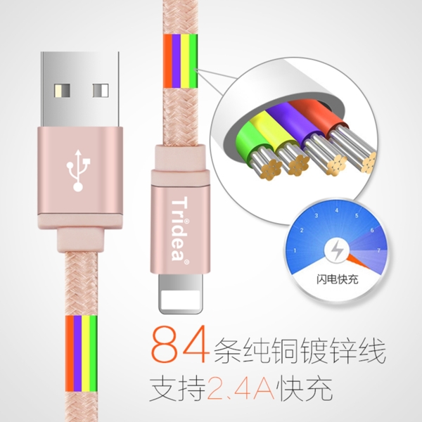 數據線主圖