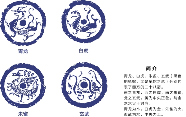 青龙白虎介绍图片