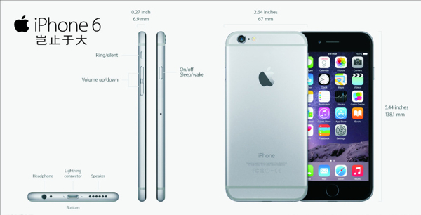 iphone6手機圖片