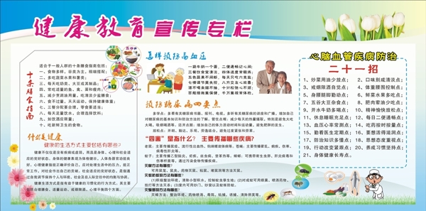 健康教育宣傳專欄