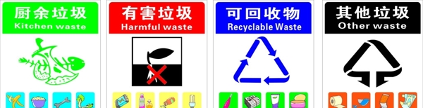 垃圾分類標(biāo)識(shí)圖片