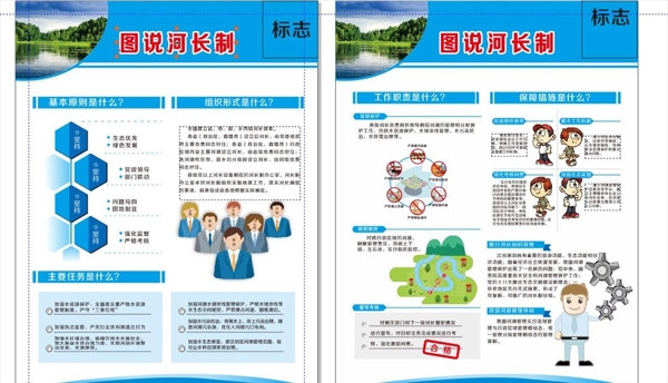 圖說河長制