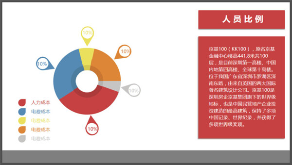 扁平化簡約商務(wù)圖表