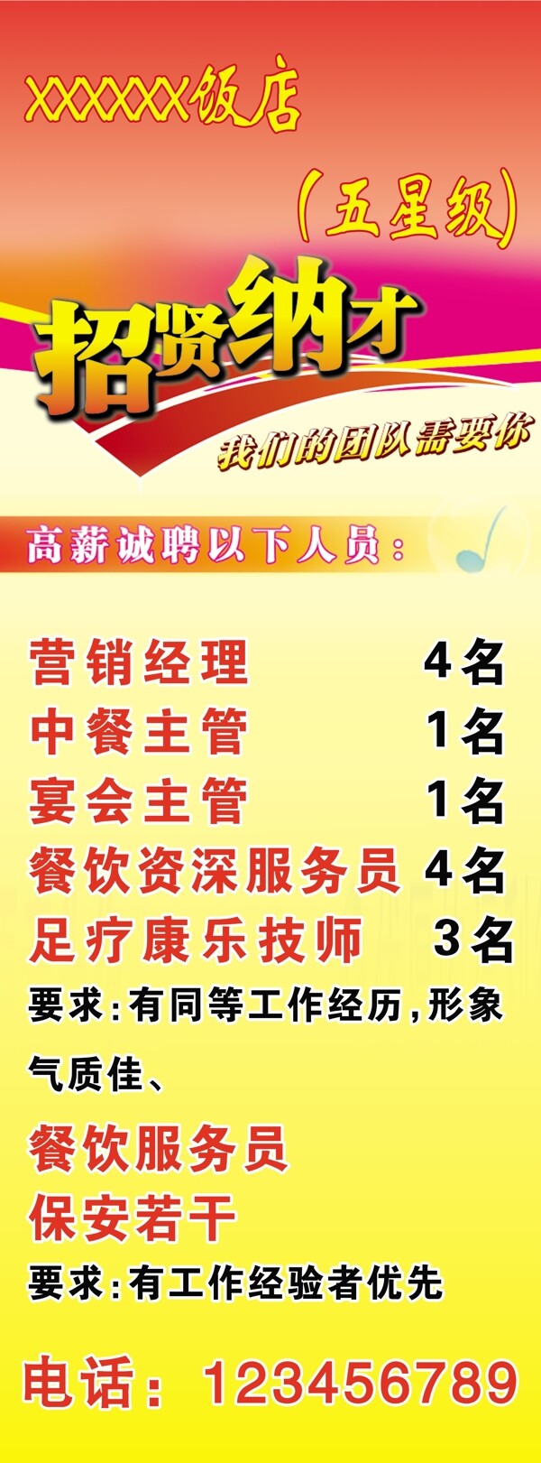 酒店招聘