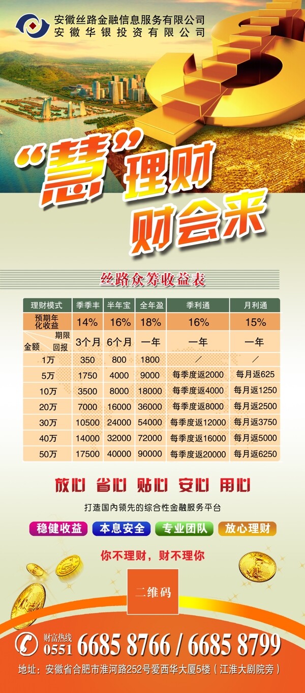 投資理財易拉寶圖片