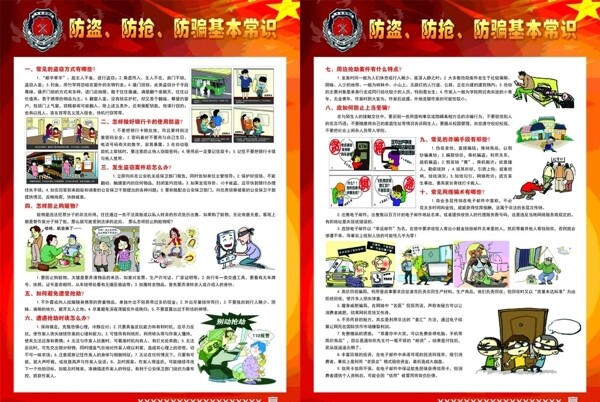 防盜基本知識圖片