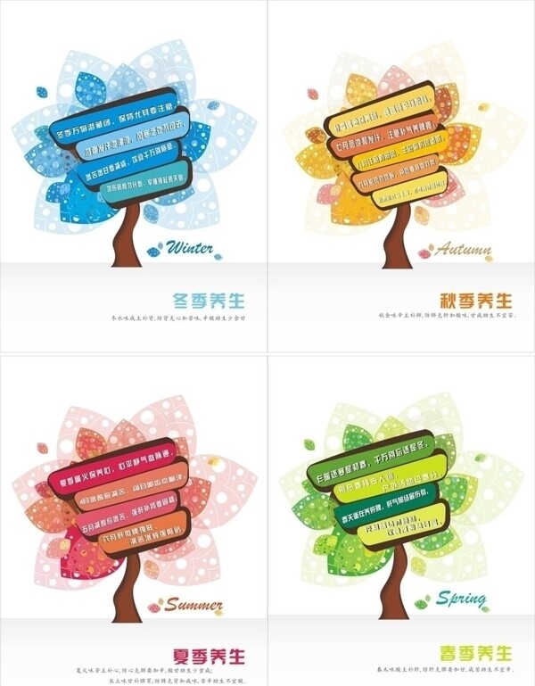 四季養(yǎng)生項(xiàng)目圖片