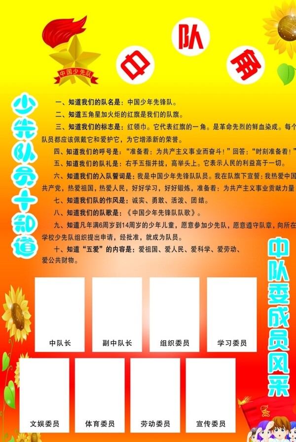 中隊角