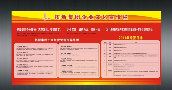 宣傳欄圖片
