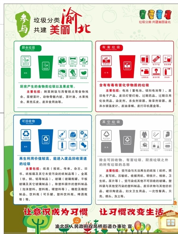 垃圾分類