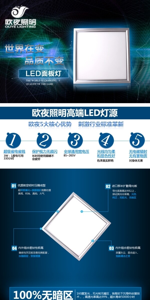 燈具描述