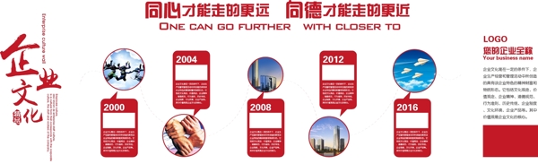 企業(yè)文化墻