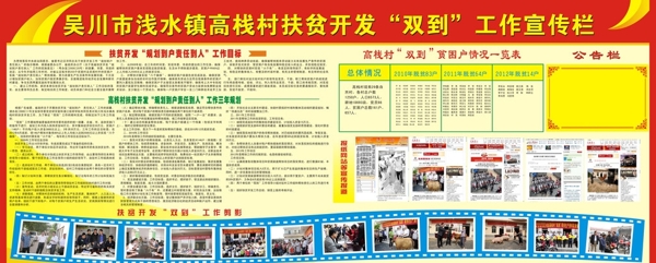 學校宣傳欄宣傳單五一圖片