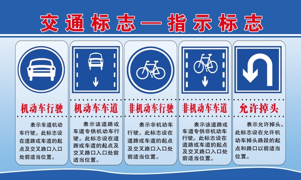 交通指示标志展板图片