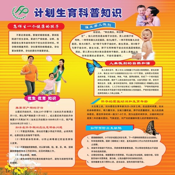 計(jì)劃生育展板圖片